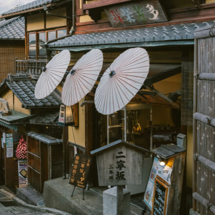 Must See Attractions in Kyoto including historic shrines and temples